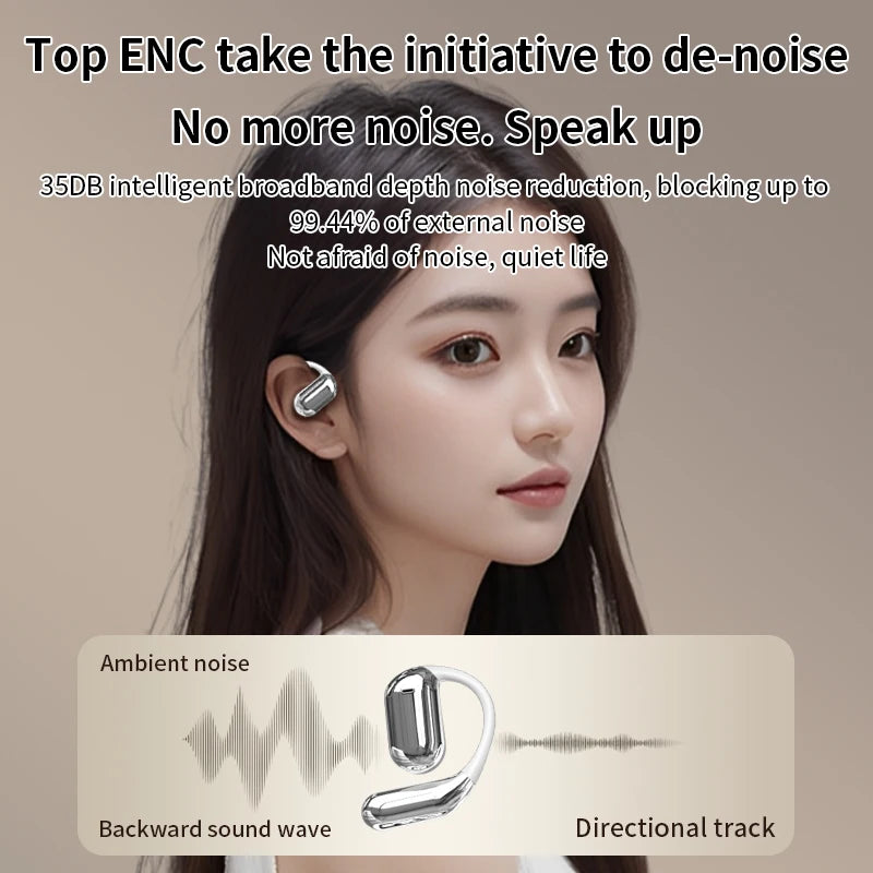 Pro Ear Hook Sports Touch Screen Custom Fit Wireless Earbuds V5.4 ENC IPX-6 Type-C 10-15h Battery