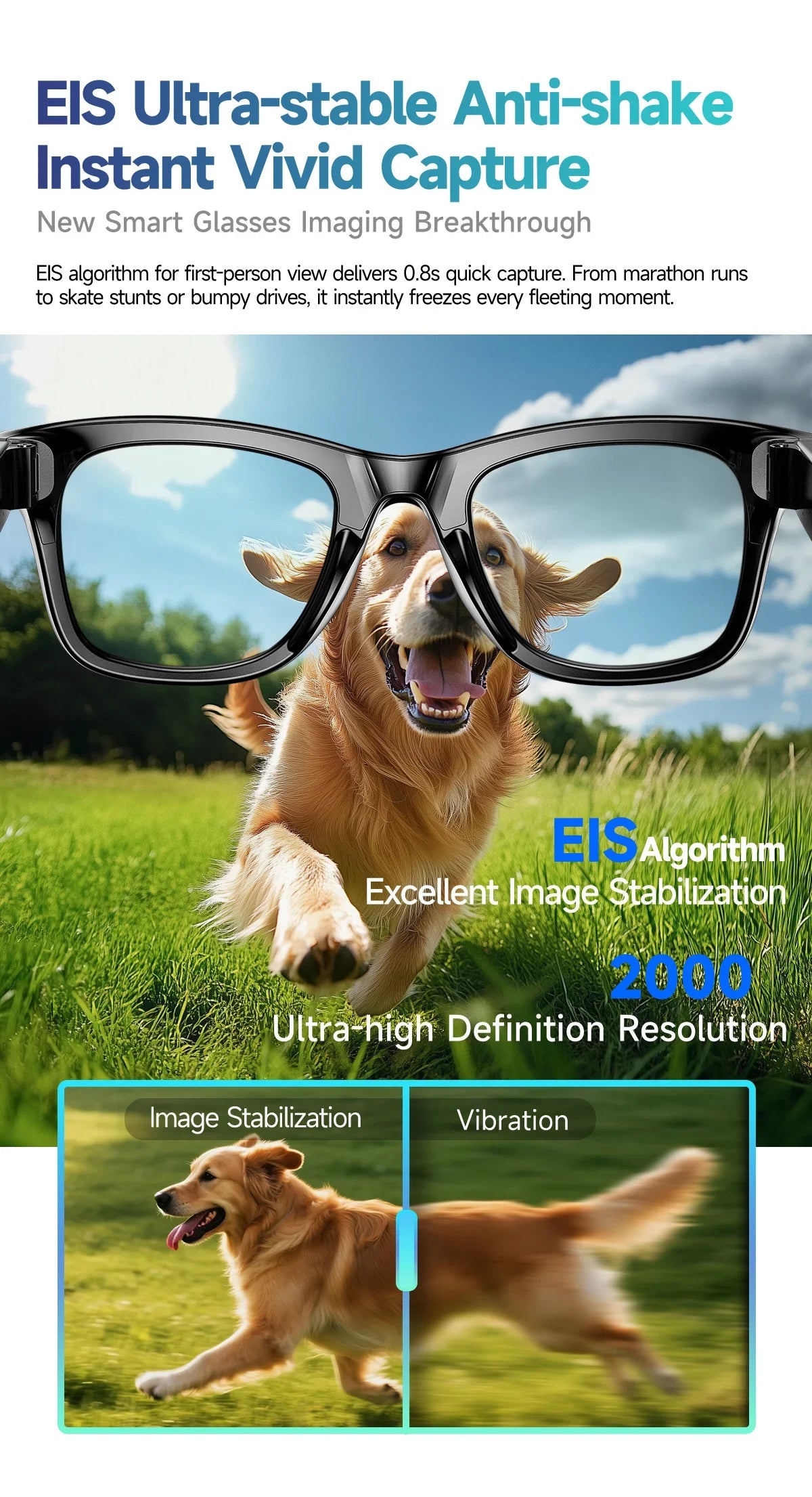 AI for Meta Smart Glasses 8MP Camera Video Recording 100+ Languages Translation Sunglasses Bluetooth Call Music Play