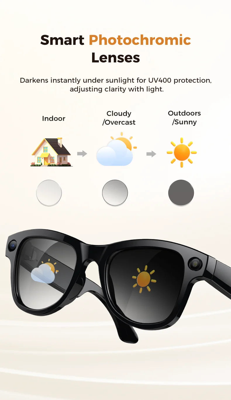 AI Glasses 1080P HD Camera M02 Ultra ChatGPT 3600mAh Charging Case Power Bank 32GB Translation Music Video Sunglasses