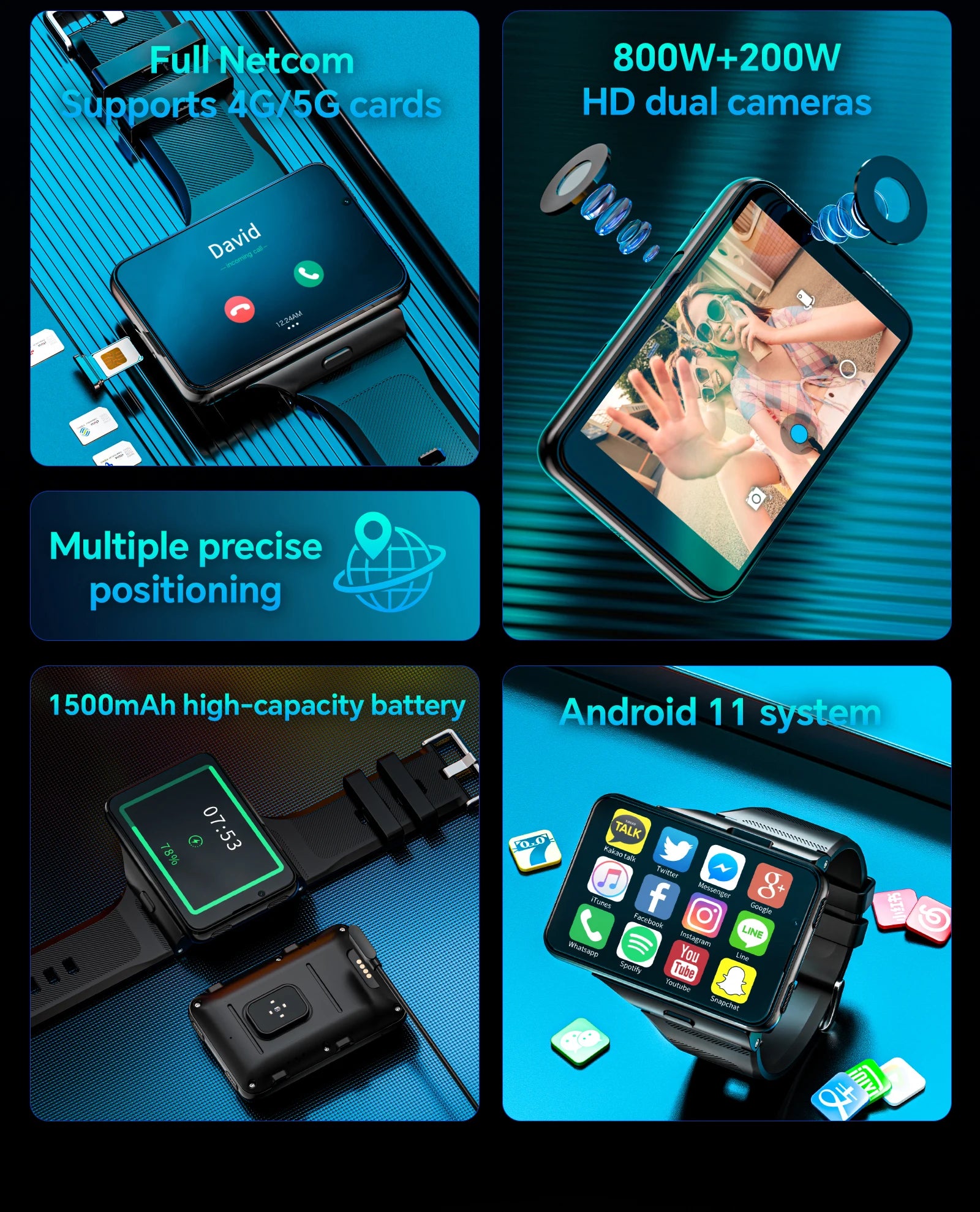LOKMAT APPLLP MAX Detachable Strap Android Smart Watch Phone Wifi 4G Network Watch Dual Camera Video Calls Heart Rate Monitor