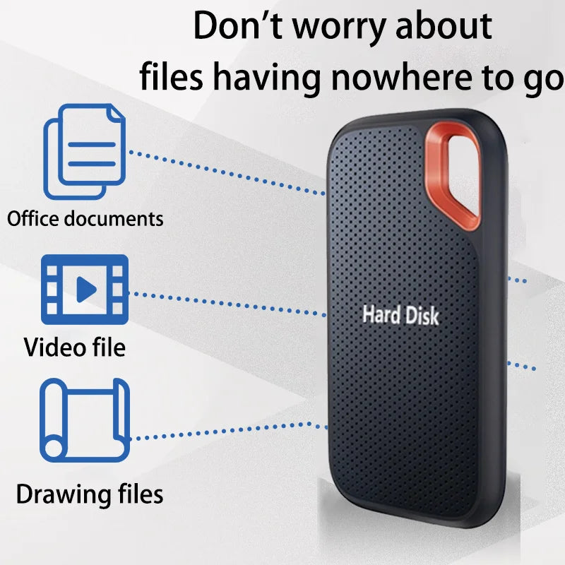 Portable SSD 1TB External Hard Drive 2TB 4TB High-Speed Hard Disk 256TB USB3.1 Type-C Solid State Drive for Laptop/Phone/MAC/PC