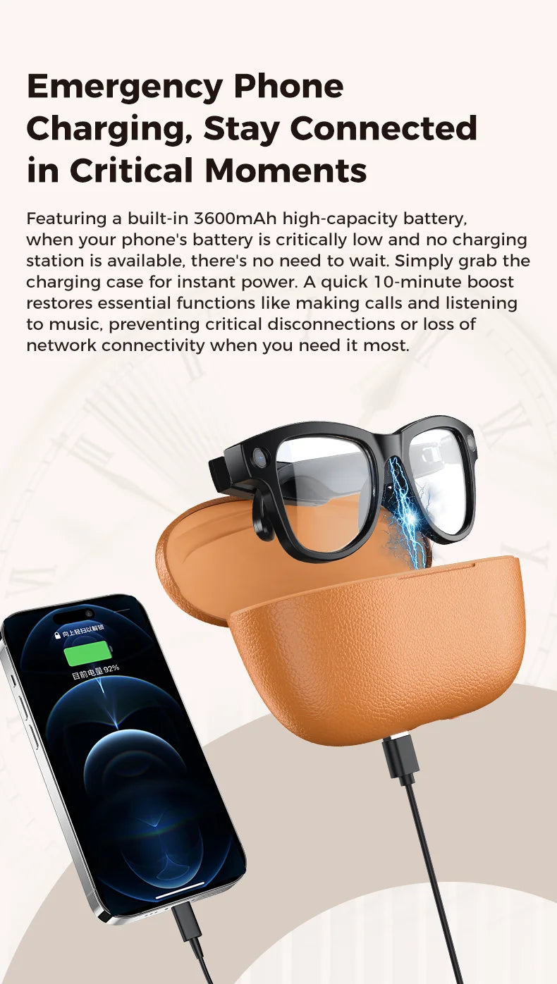 AI Glasses 1080P HD Camera M02 Ultra ChatGPT 3600mAh Charging Case Power Bank 32GB Translation Music Video Sunglasses