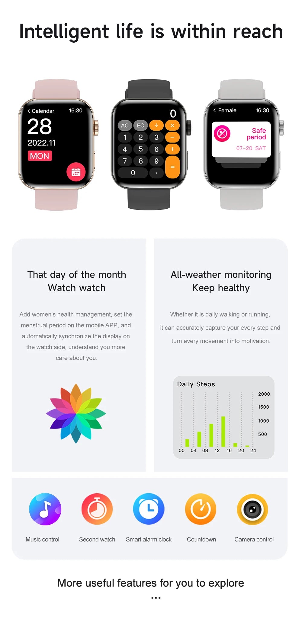 NEW For IOS Watch Series 11 Smart Watch GPS Trajectory Heart Rate Clock HD Bluetooth Call Sport Waterproof Watch Global Version