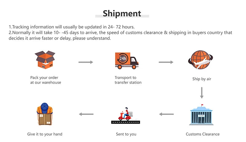 Shockproof Armor Case for iPhone pro Max plus with Slide Camera Lens Protection Matte Anti-Glare Non-Slip Cover for Models 11 to 16