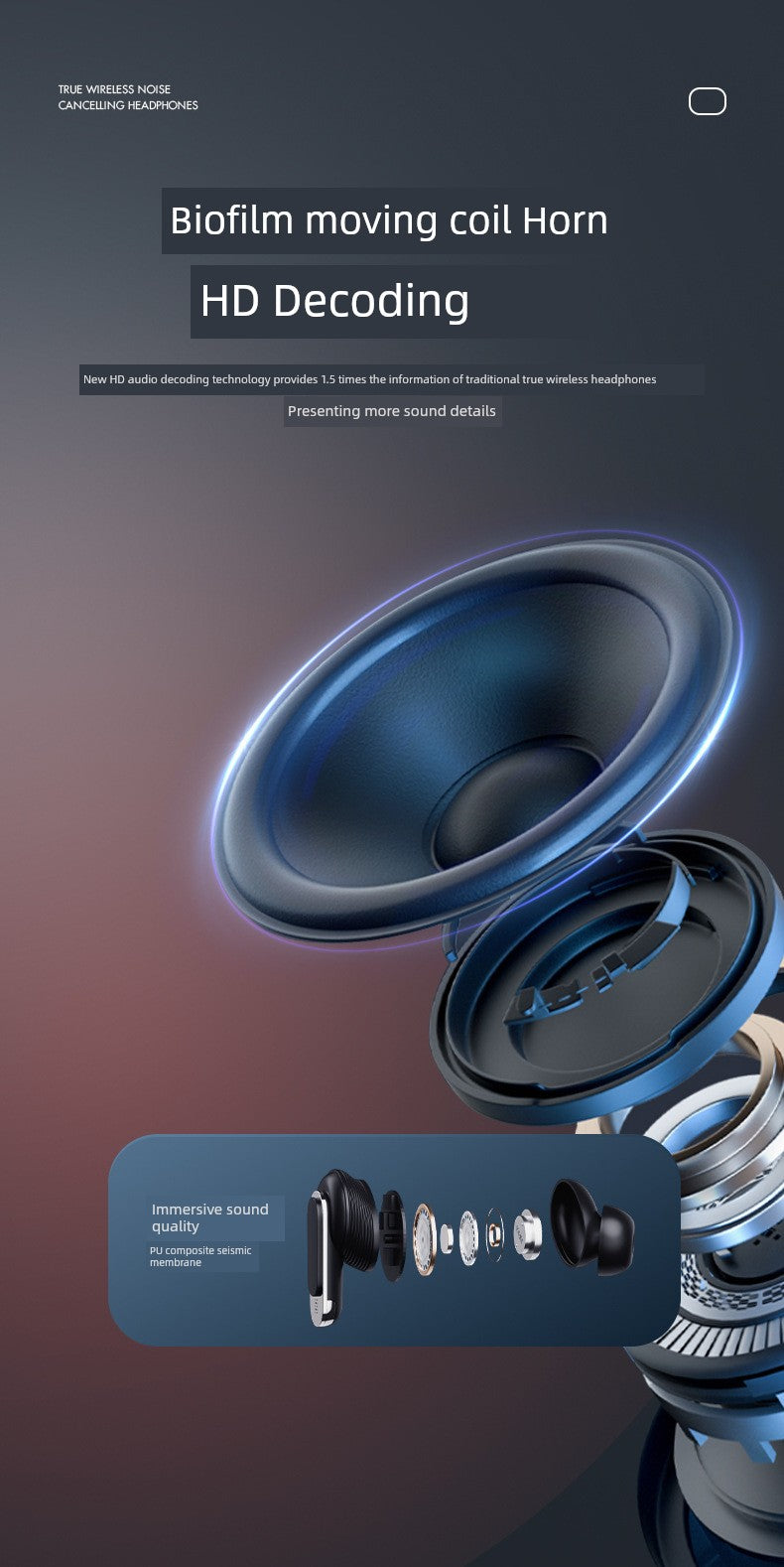 Smart Touch Screen Wireless Bluetooth Headset In-Ear Sports Business High Sound Quality Active Noise Reduction Long Battery Life