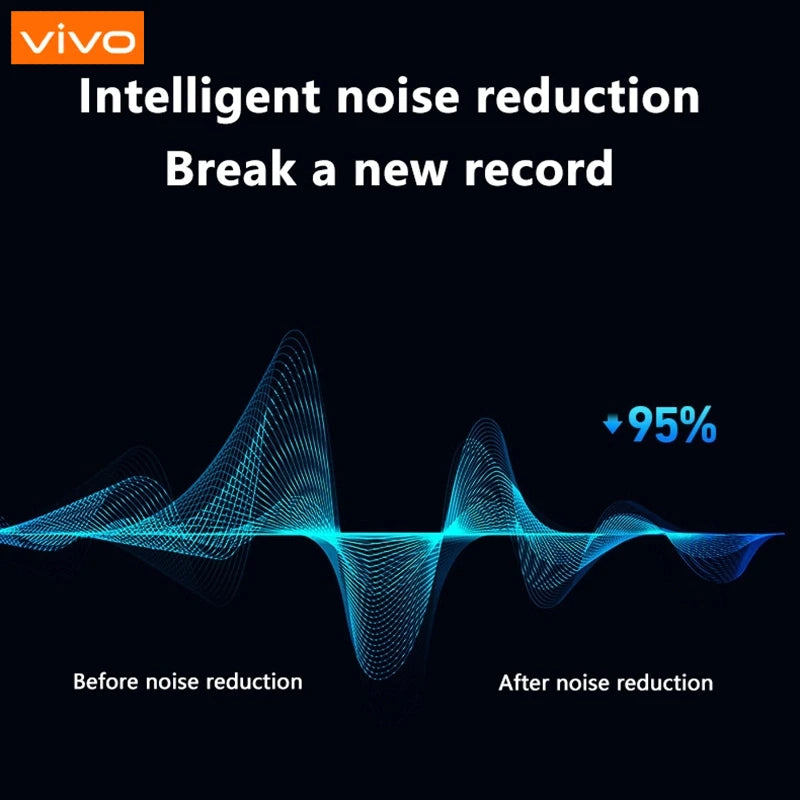 VIVO AI Wireless Bluetooth Earphones with Touch Screen 147 Language AI Translator 8 Hours Battery In-Ear Headphones with Mic
