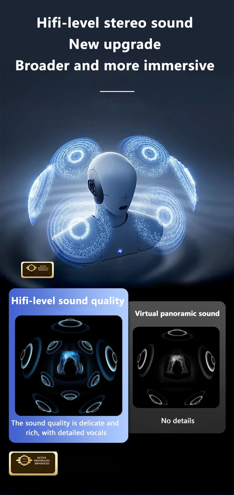 VIVO AI Wireless Bluetooth Earphones with Touch Screen 147 Language AI Translator 8 Hours Battery In-Ear Headphones with Mic