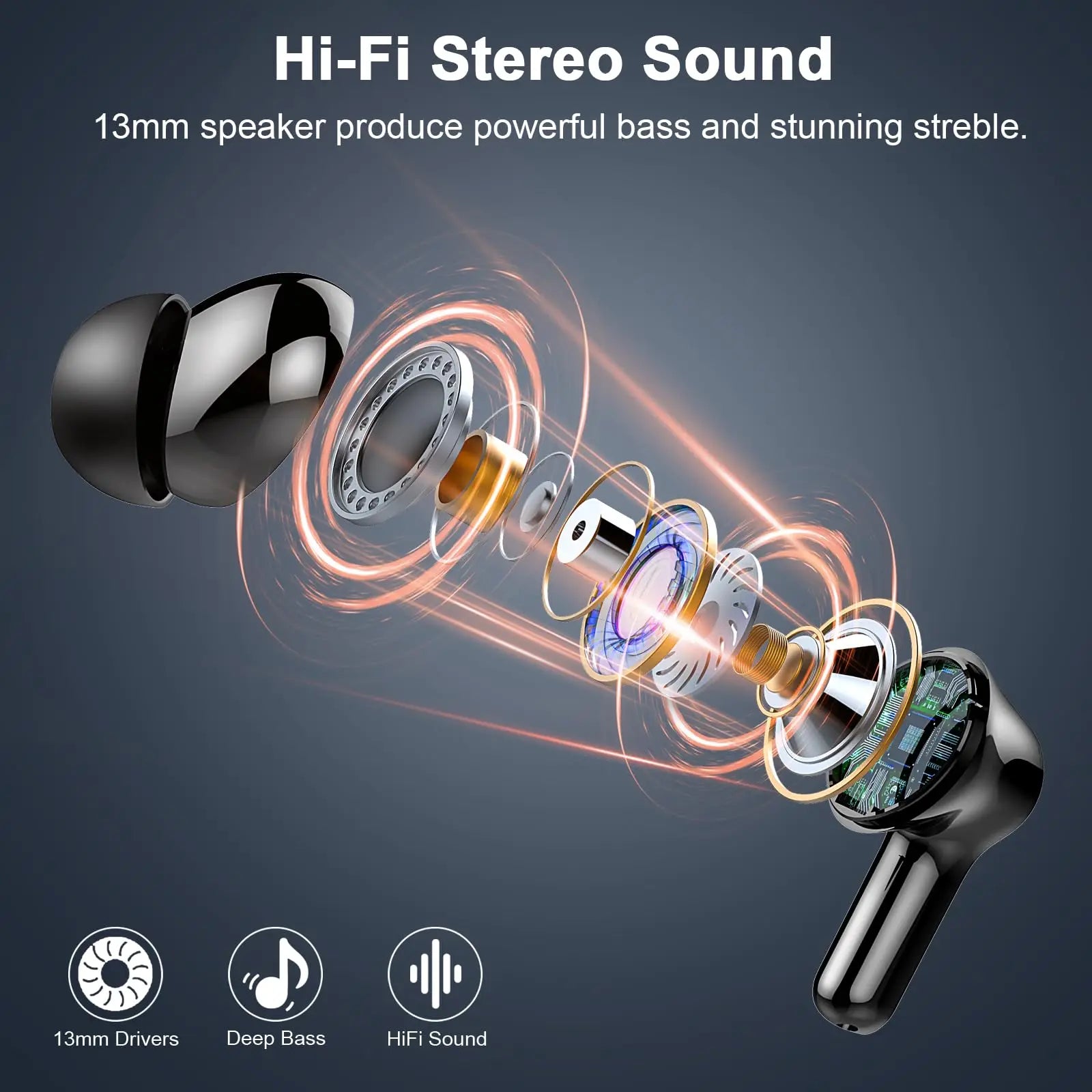 Wireless Earbuds, Bluetooth 5.3 Earbuds Stereo Bass, iNoise Cancelling Mic, Earphones IPX7 Waterproof Sports, 35H Playback.