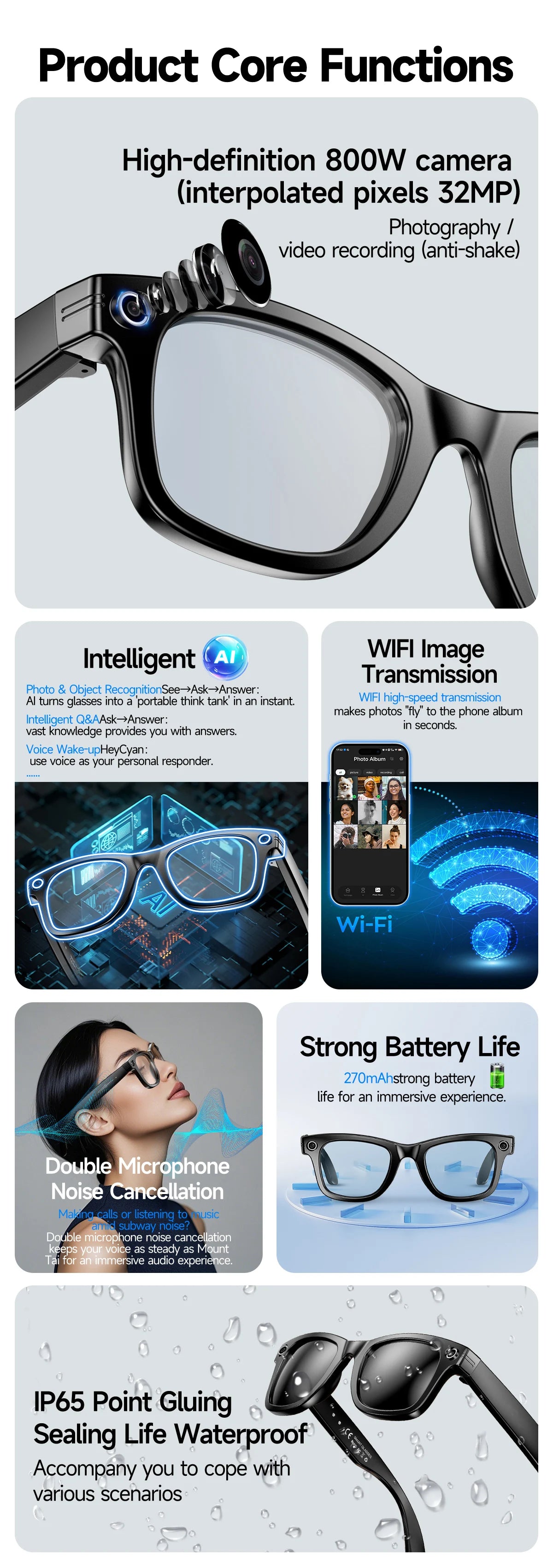 AI for Meta Smart Glasses 8MP Camera Video Recording 100+ Languages Translation Sunglasses Bluetooth Call Music Play