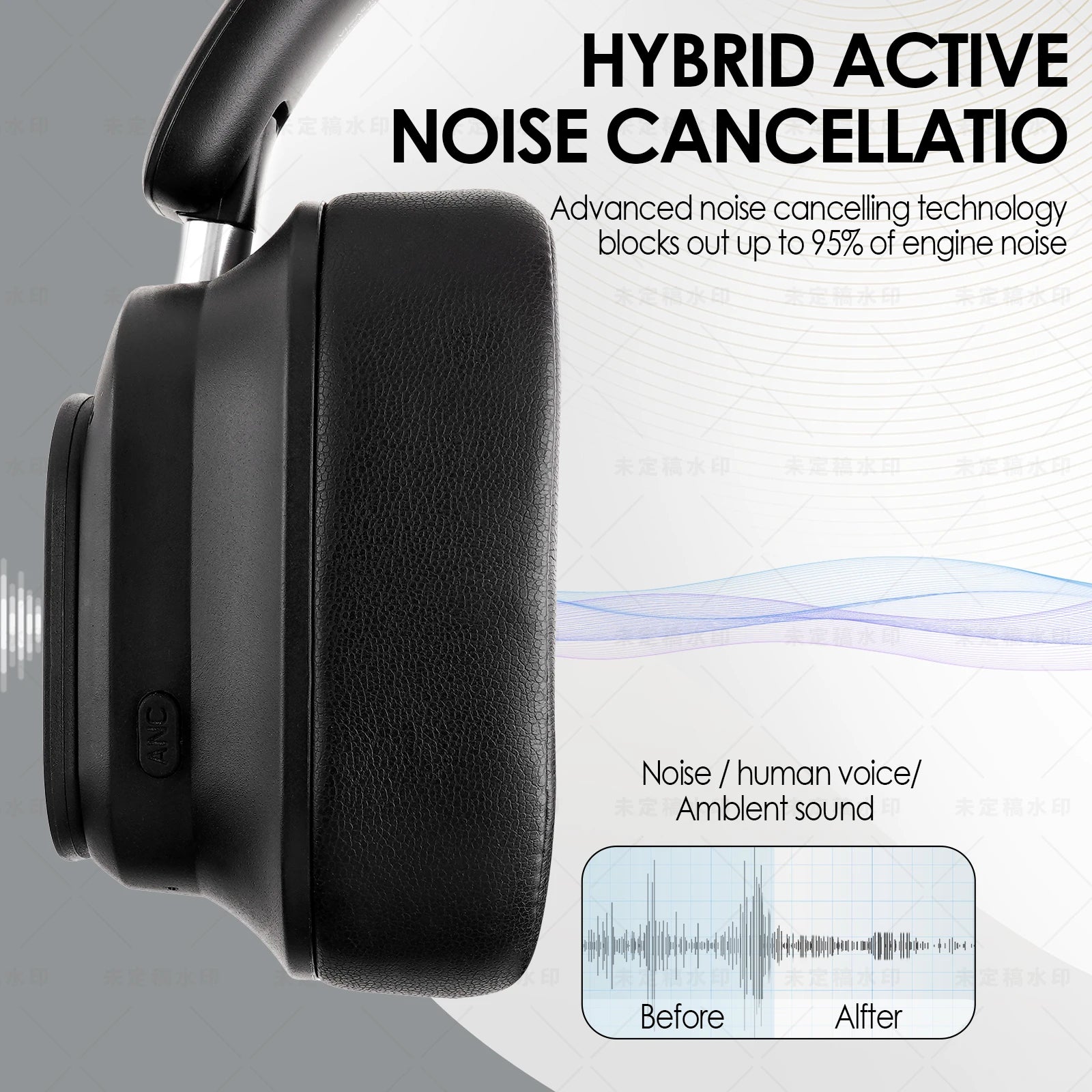 Active Noise Cancelling Headphones, Hybrid Wireless Headphone With Multi Magnetic Touch Control LED Screen