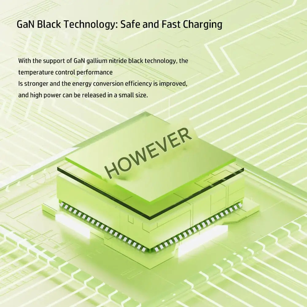 Hot 52W GaN Charger Retractable Type C Cable Phone Charger Fast With 2 USB Ports Laptops Charger for Phone, Laptops