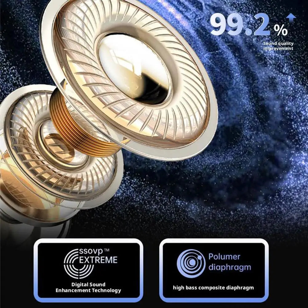 2025 NEW Bluetooth V6.0 Earphones TWS Sports Wireless Headphones AI Translator Earbuds In-Ear Noise Reduction Headsets With Mic