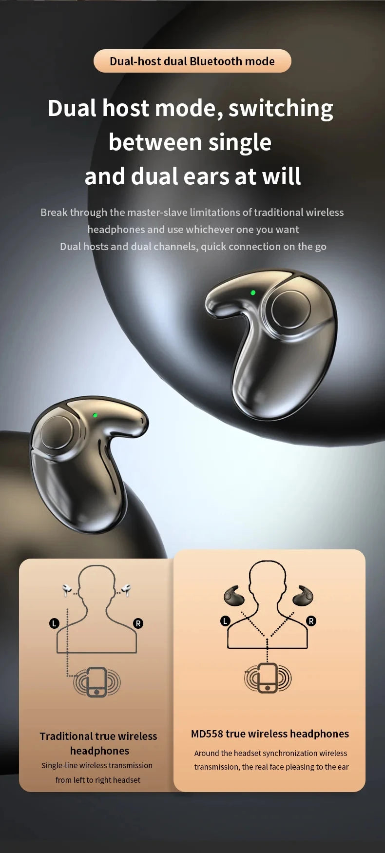 Xiaomi MIJIA Sleep Invisible Headset Noise Cancelling Wireless Headsets Waterproof Sports Stereo With Mic Bluetooth Earohone
