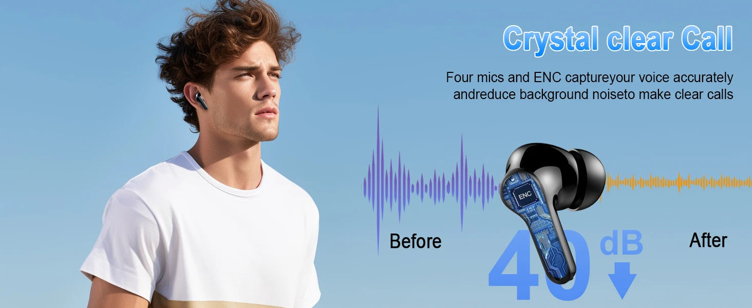 Wireless Earbuds, Bluetooth 5.3 Earbuds Stereo Bass, iNoise Cancelling Mic, Earphones IPX7 Waterproof Sports, 35H Playback.