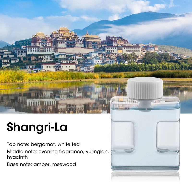 Portable Ultrasonic Diffuser Aromatherapy Machine Desktop Wall USB Smart Air Purifier Car Air Freshener Home Bathroom