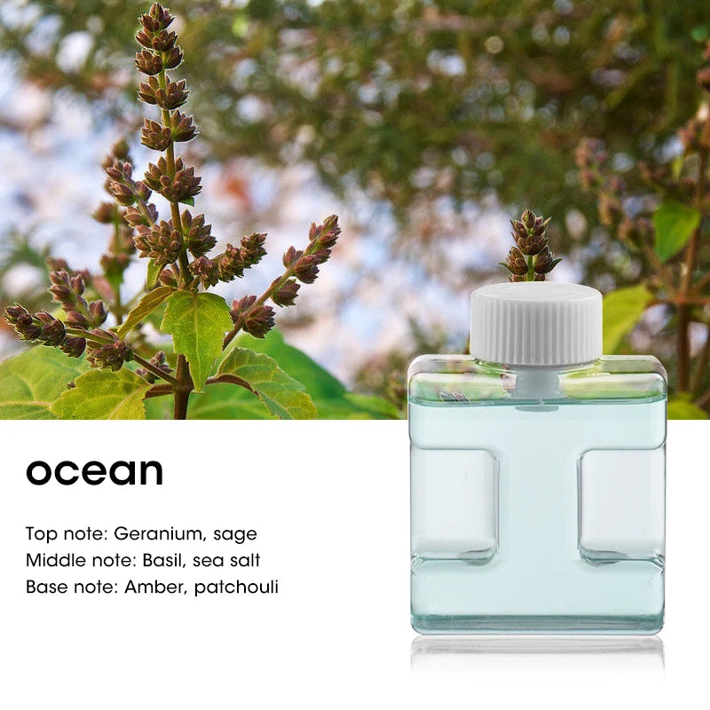 Portable Ultrasonic Diffuser Aromatherapy Machine Desktop Wall USB Smart Air Purifier Car Air Freshener Home Bathroom