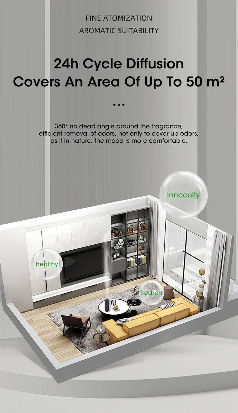 Portable Ultrasonic Diffuser Aromatherapy Machine Desktop Wall USB Smart Air Purifier Car Air Freshener Home Bathroom