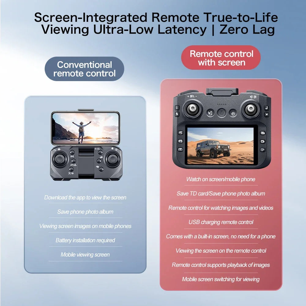 Xiaomi Mijia GT8 FPV Drone 8K HD Three Camera 5G Wifi Brushless Motor Aerial Photography RC Quadcopter with Optical Flow