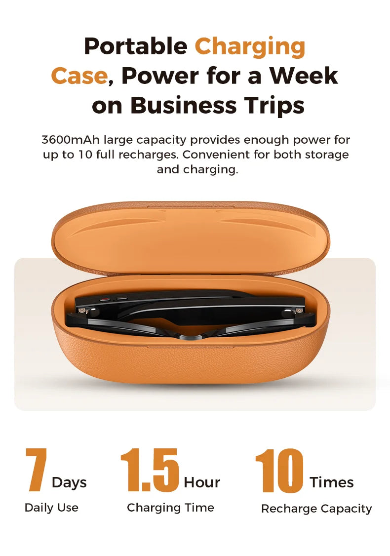 AI Glasses 1080P HD Camera M02 Ultra ChatGPT 3600mAh Charging Case Power Bank 32GB Translation Music Video Sunglasses