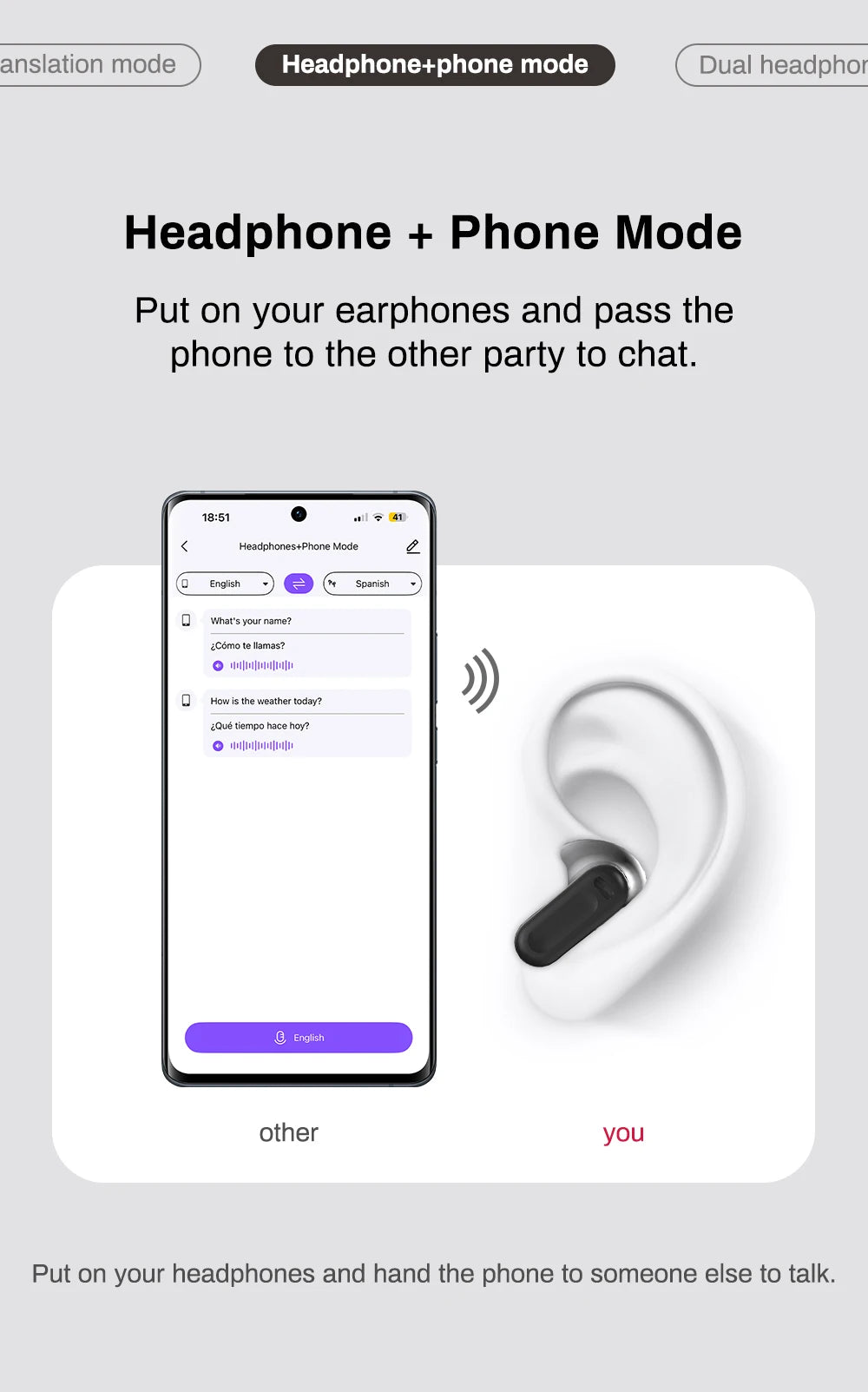 New Bluetooth 6.0 Wireless Headphones Translation Earphones IPX4 Waterproof Rating Long Battery Life