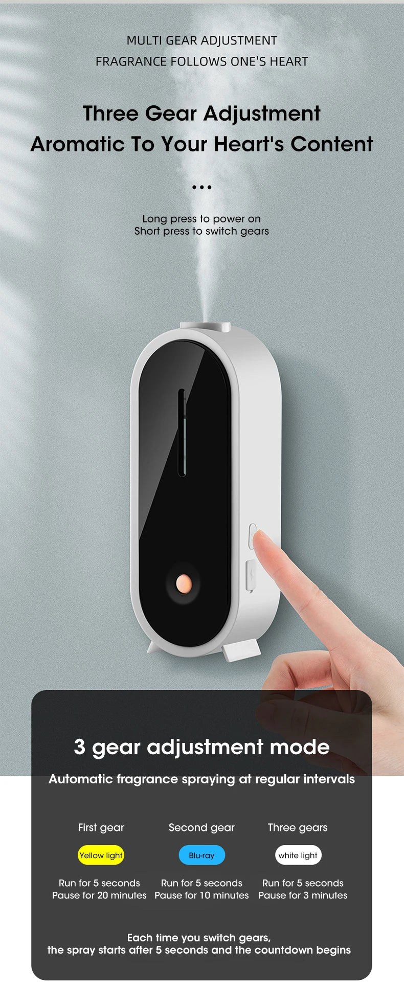 Portable Ultrasonic Diffuser Aromatherapy Machine Desktop Wall USB Smart Air Purifier Car Air Freshener Home Bathroom