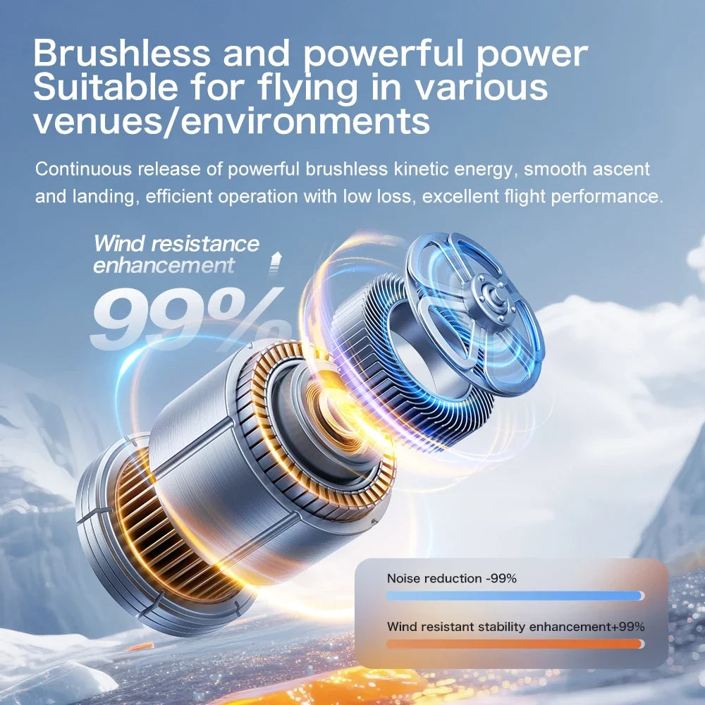 Xiaomi Mijia GT8 FPV Drone 8K HD Three Camera 5G Wifi Brushless Motor Aerial Photography RC Quadcopter with Optical Flow