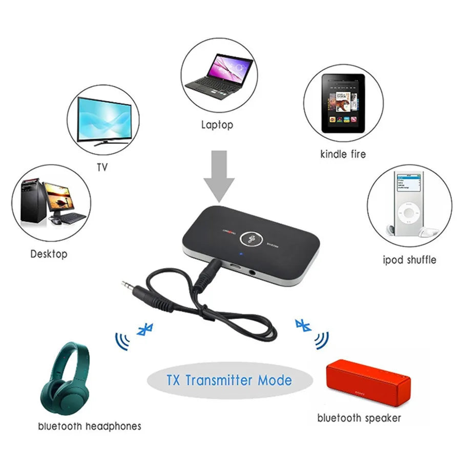 Bluetooth 5.0 Audio Transmitter Receiver RCA 3.5mm AUX Jack USB Dongle Stereo Music Wireless Adapter For Car PC TV