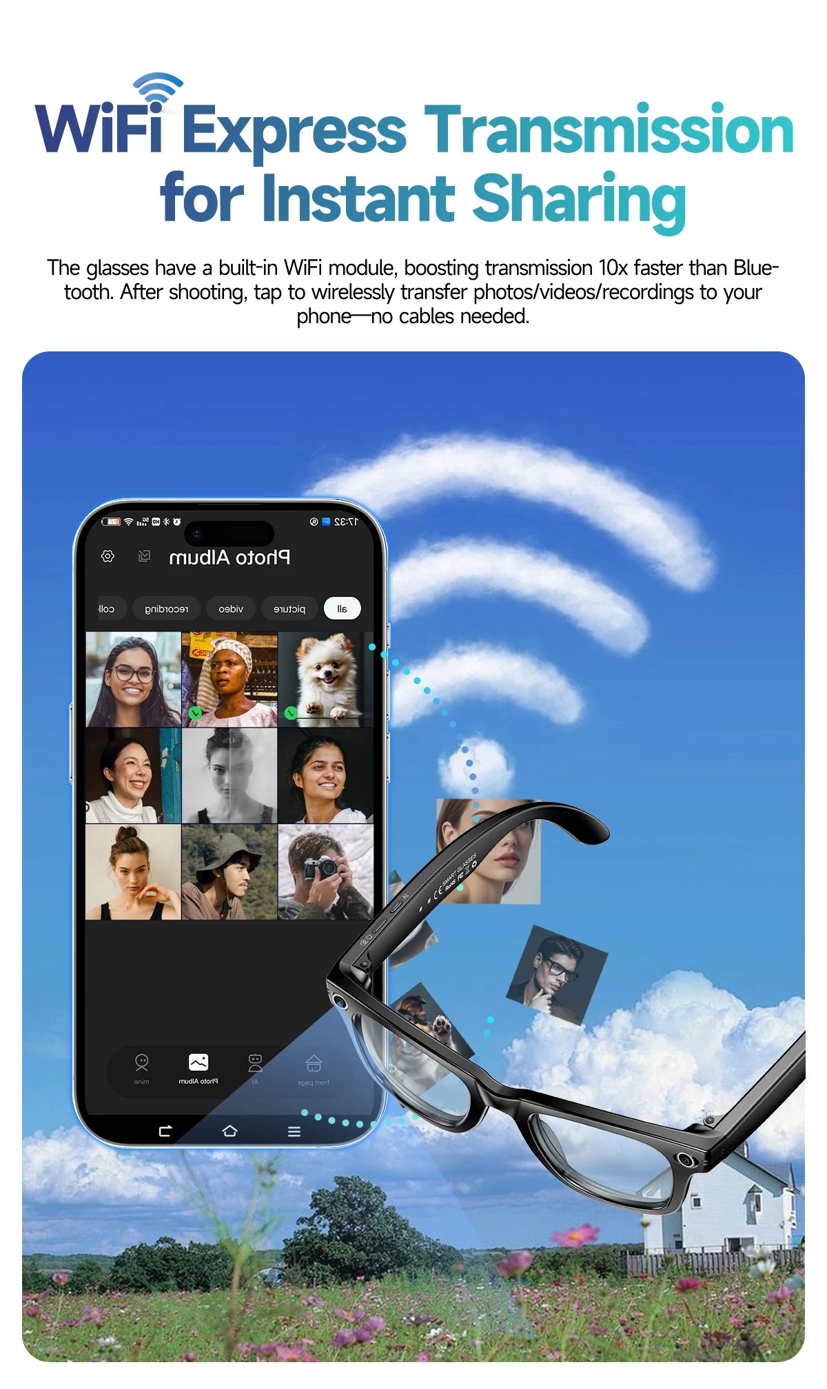 AI for Meta Smart Glasses 8MP Camera Video Recording 100+ Languages Translation Sunglasses Bluetooth Call Music Play