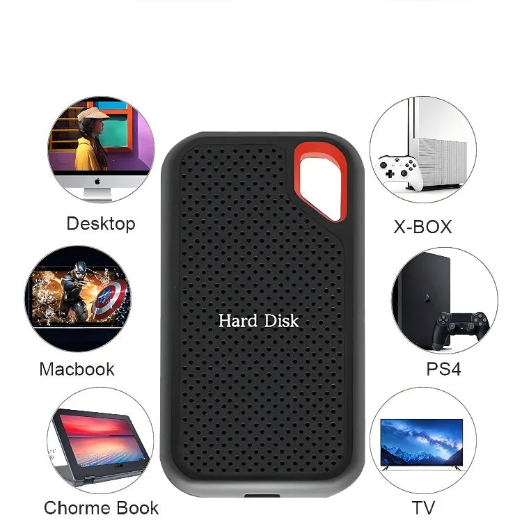 Portable SSD 1TB External Hard Drive 2TB 4TB High-Speed Hard Disk 256TB USB3.1 Type-C Solid State Drive for Laptop/Phone/MAC/PC