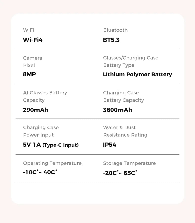 AI Glasses 1080P HD Camera M02 Ultra ChatGPT 3600mAh Charging Case Power Bank 32GB Translation Music Video Sunglasses