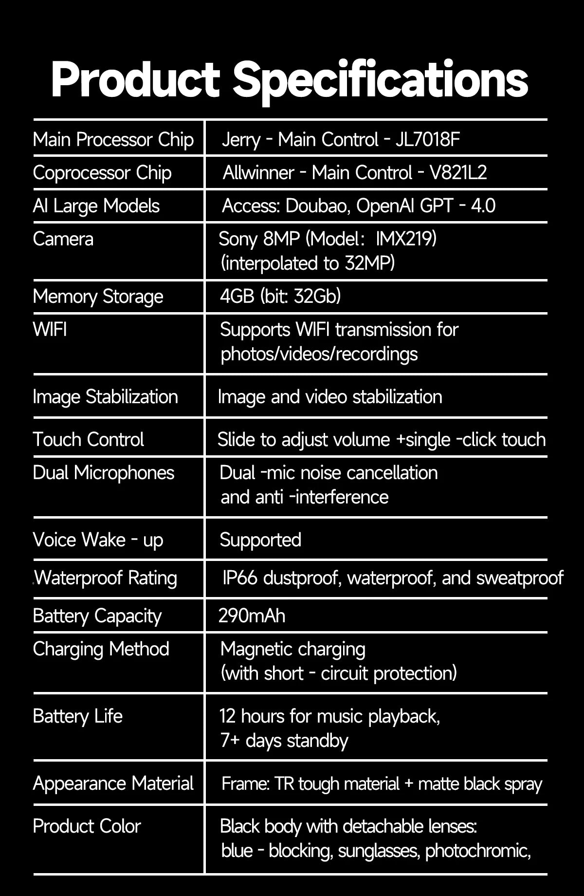 Smart Glasses With Camera Video Recording AI Photo Recognition Bluetooth Call Translation Voice Sunglasses Men