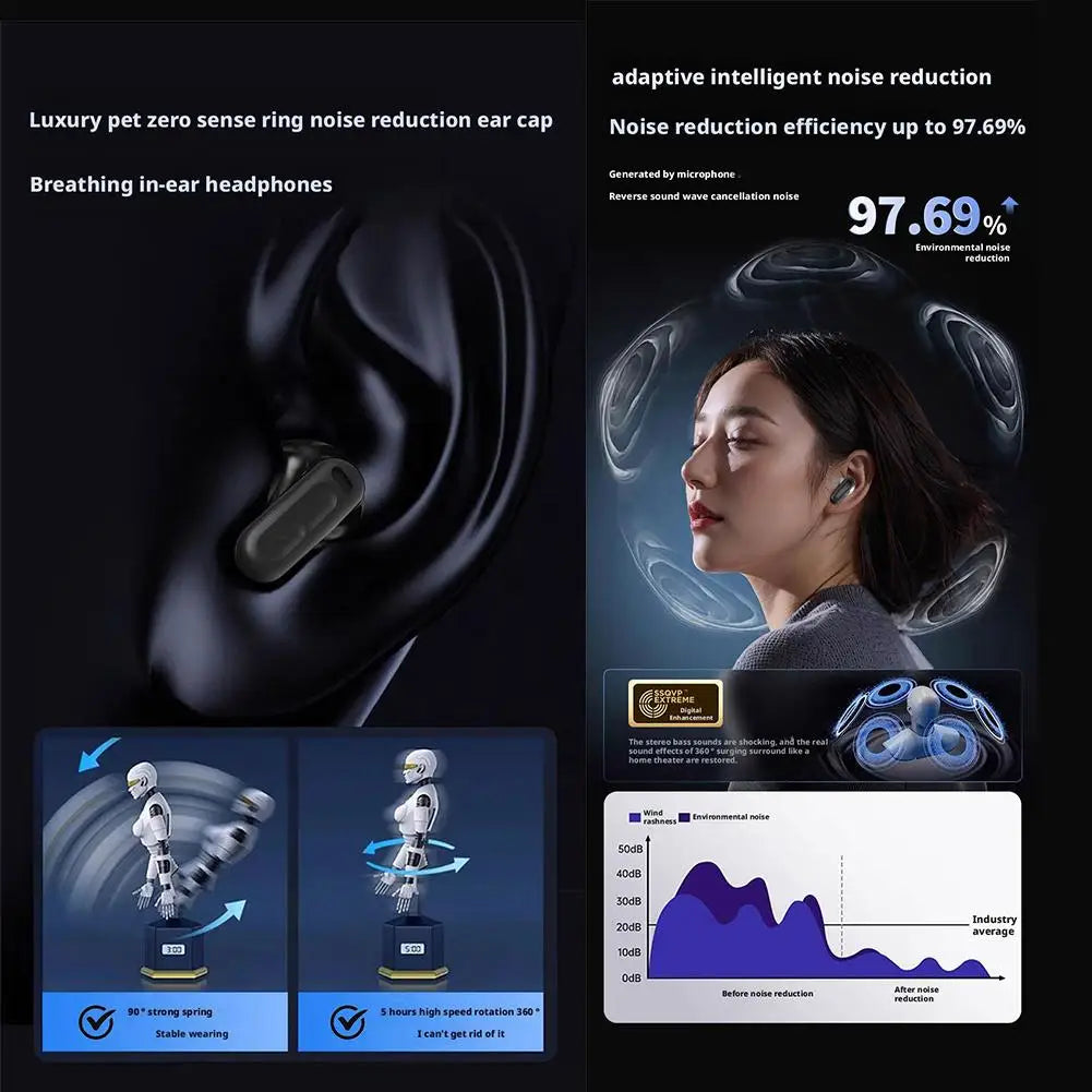 2025 NEW Bluetooth V6.0 Earphones TWS Sports Wireless Headphones AI Translator Earbuds In-Ear Noise Reduction Headsets With Mic