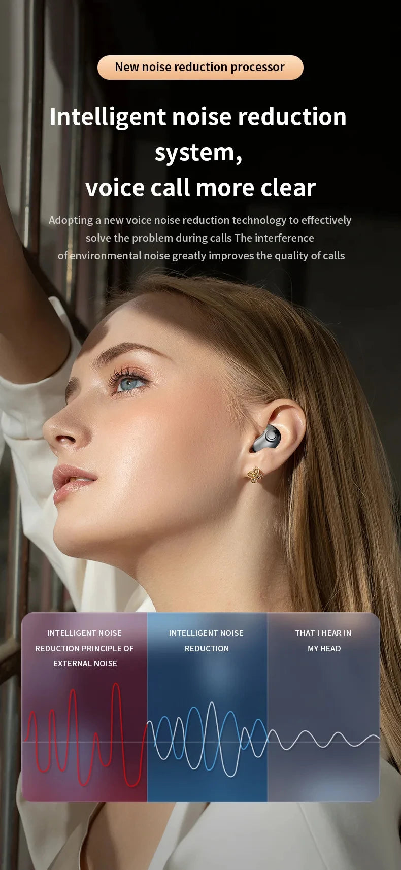 Xiaomi MIJIA Sleep Invisible Headset Noise Cancelling Wireless Headsets Waterproof Sports Stereo With Mic Bluetooth Earohone