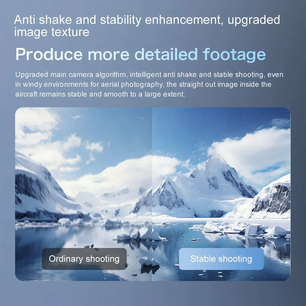 Xiaomi Mijia GT8 FPV Drone 8K HD Three Camera 5G Wifi Brushless Motor Aerial Photography RC Quadcopter with Optical Flow