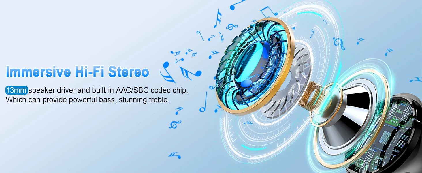 Wireless Earbuds, Bluetooth 5.3 Earbuds Stereo Bass, iNoise Cancelling Mic, Earphones IPX7 Waterproof Sports, 35H Playback.