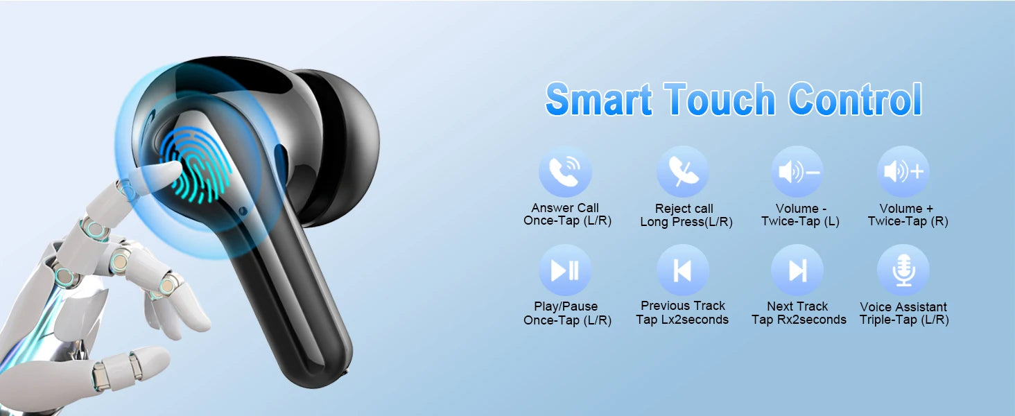 Wireless Earbuds, Bluetooth 5.3 Earbuds Stereo Bass, iNoise Cancelling Mic, Earphones IPX7 Waterproof Sports, 35H Playback.